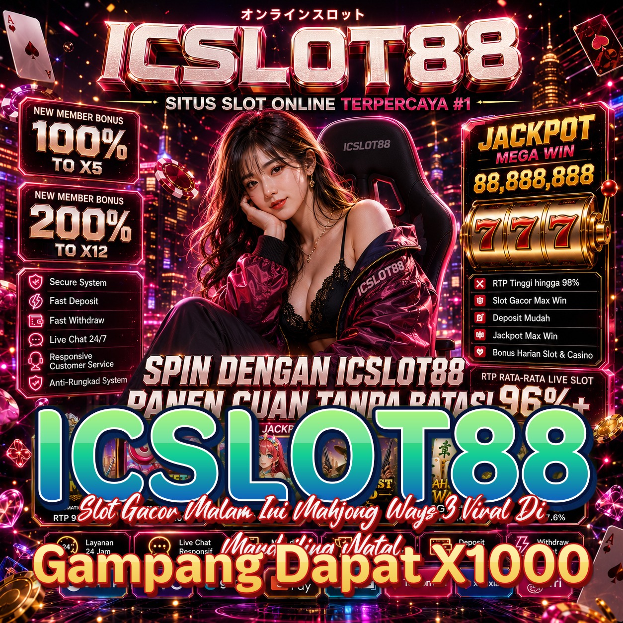 ICSLOT88
