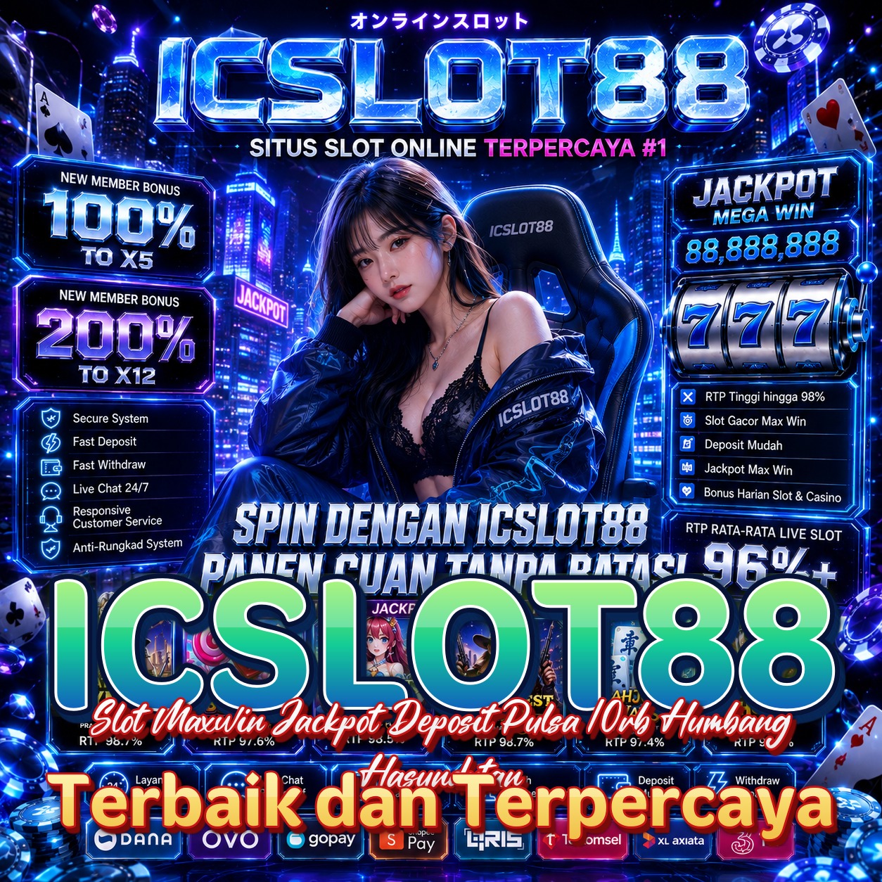 ICSLOT88